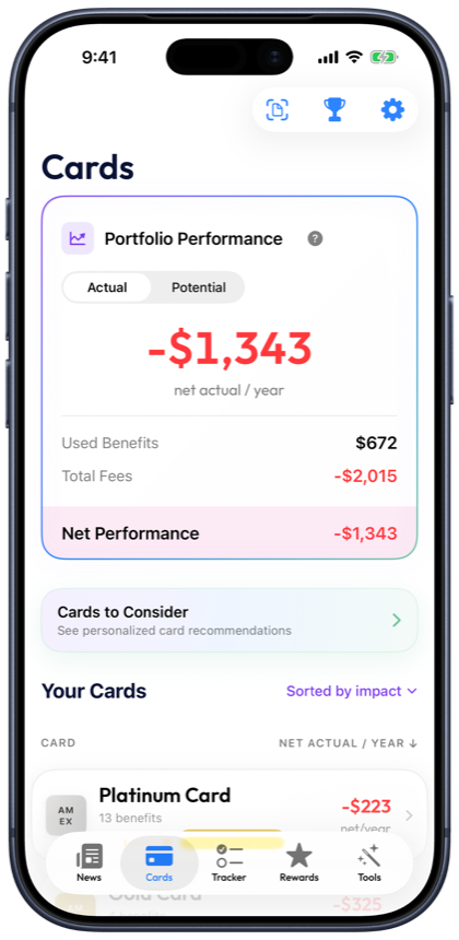 Credit Buddy's cards screen showing portfolio performance across a Platinum, Gold and Sapphire Reserve, each with how much of its fee it has earned back.